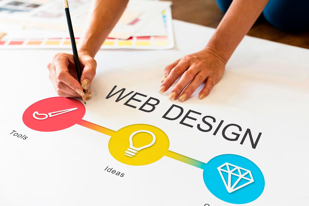 How to Choose A Website Design Agency, in Midwest United States?